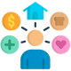 Tailored to Business Needs Icon