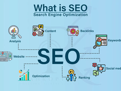 What is Search Engine Optimization? Importance, Types